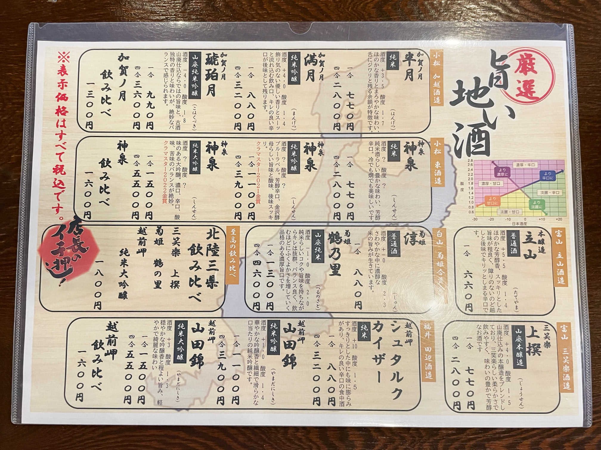 海鮮居酒屋「魚笑（うおしょう）」日本酒メニュー